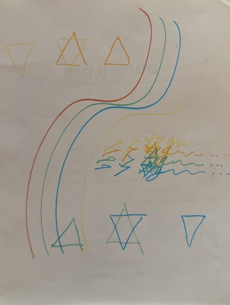 Drawing